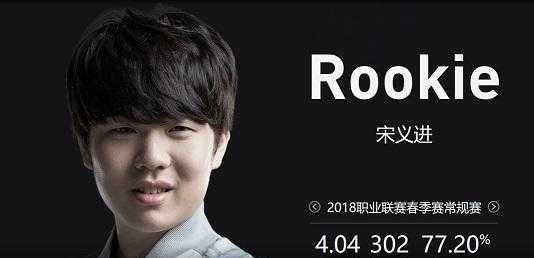 福利方面
